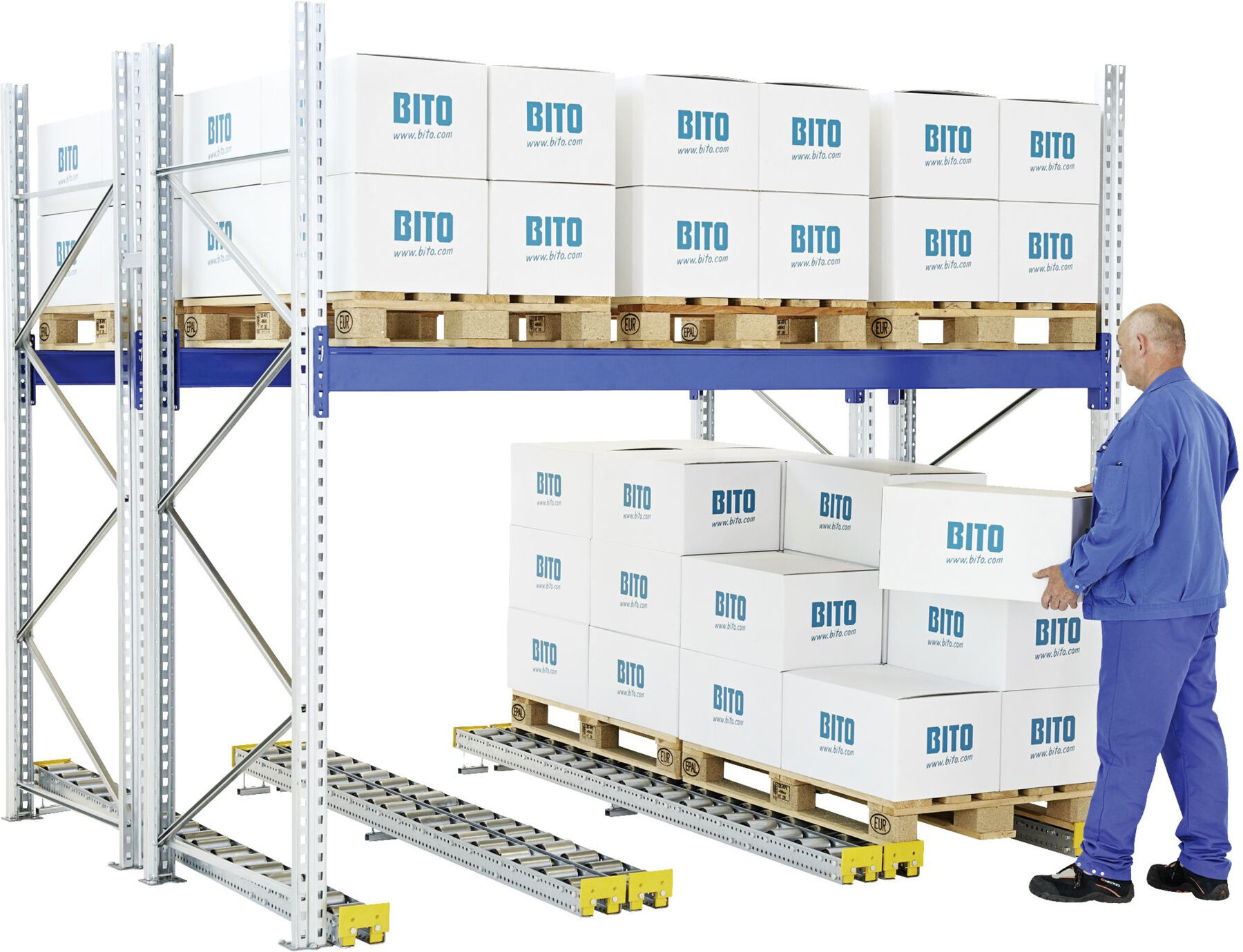 Bito Rollenbahnsegmente Tuning geteilte Ausführung B 2500 mm x T 146 mm Rollenteilung 144 mm, I/C/Euro-längs montiert (37813)