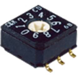 C & K Switches CD16RM0CB Codierschalter Hexadezimal Schaltpositionen 16 1 St. Tube