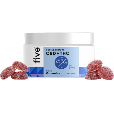 Full Spectrum CBD + THC Gummies (Top 10)