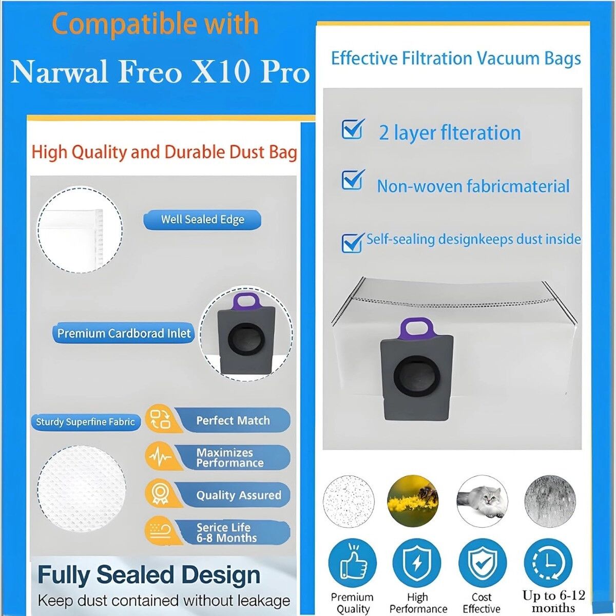 INF Ersatzteilset kompatibel mit Narwal Freo X10 Pro Roboterstaubsauger, Hauptbürste, Filter, Staubbeutel und Wischmopps