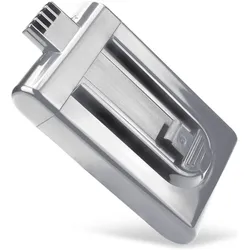 Cellonic Akku für Dyson DC16 Handheld, Animalpro, Animal, DC-16, Boat, Car, Root 6, Staubsauger Zubehör, Schwarz