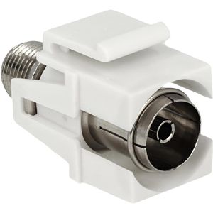 DeLock Keystone-Modul 86334, weiß, Koax-Buchse, für Koaxial- und Modemkabel, Kunststoff