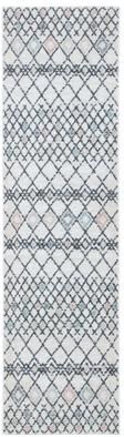 SAFAVIEH Amsterdam Eirianwen Modern Rug
