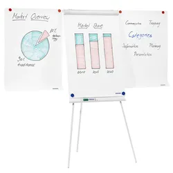 Franken Flipchart-Tafel Mobil magnethaftend