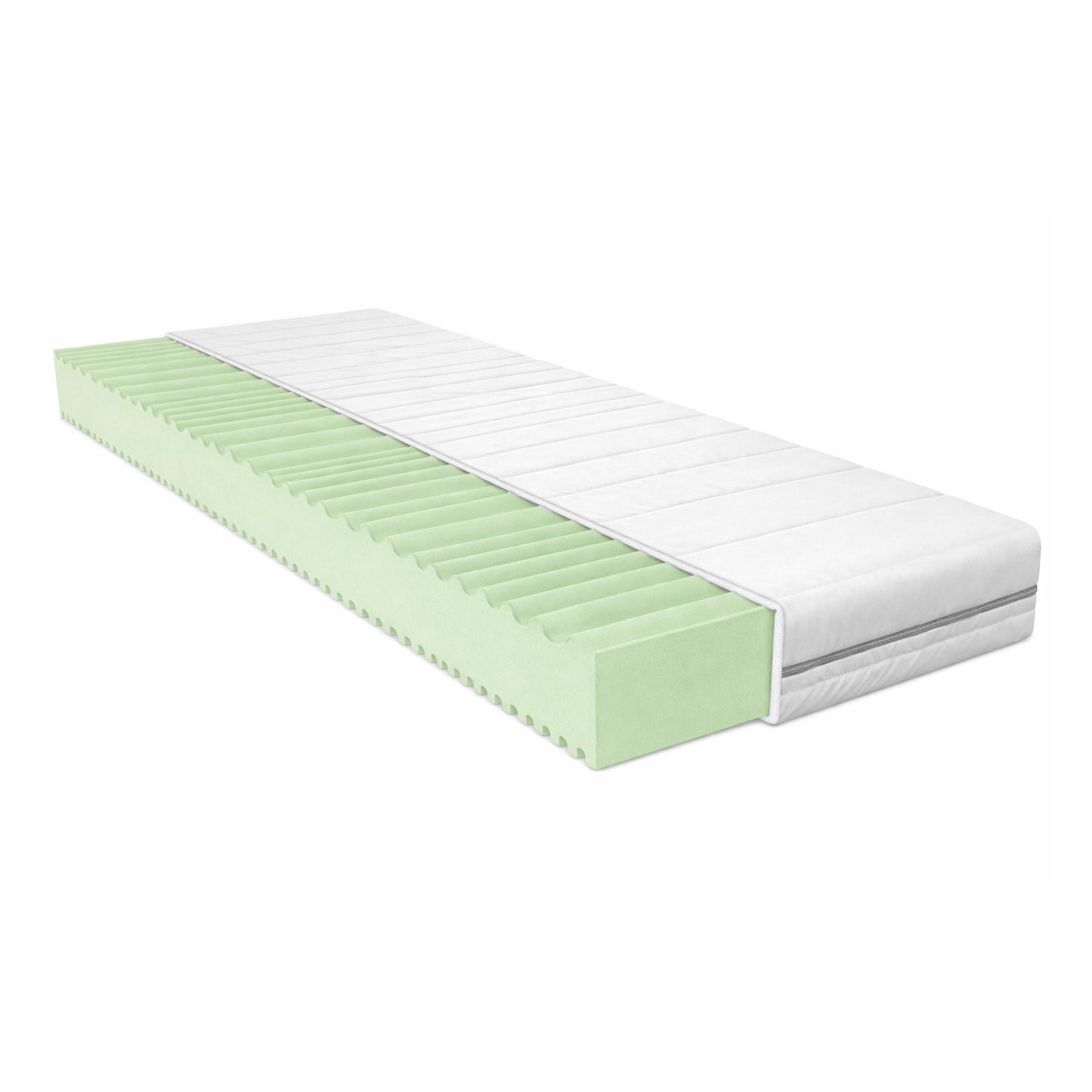 BeMeo Basic 15 cm Basis-Höhe 80 x 200 cm