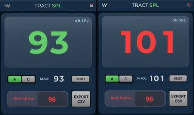 Waves TRACT SPL Meter