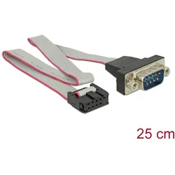 DELOCK Kabel RS-232 Seriell Bu > DB9 Stecker Belegung 1:1