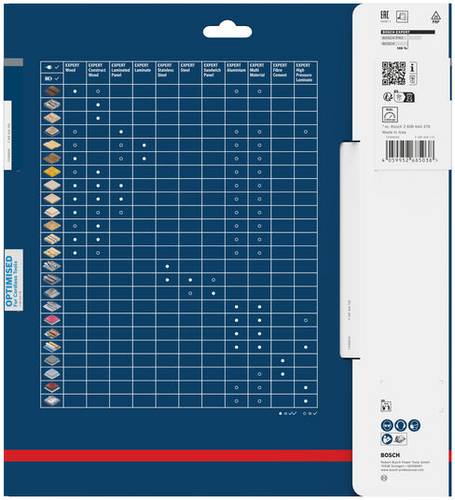 Bosch Accessories 2608902175 2608902175 Kreissägeblatt Zähneanzahl: 24 1St.