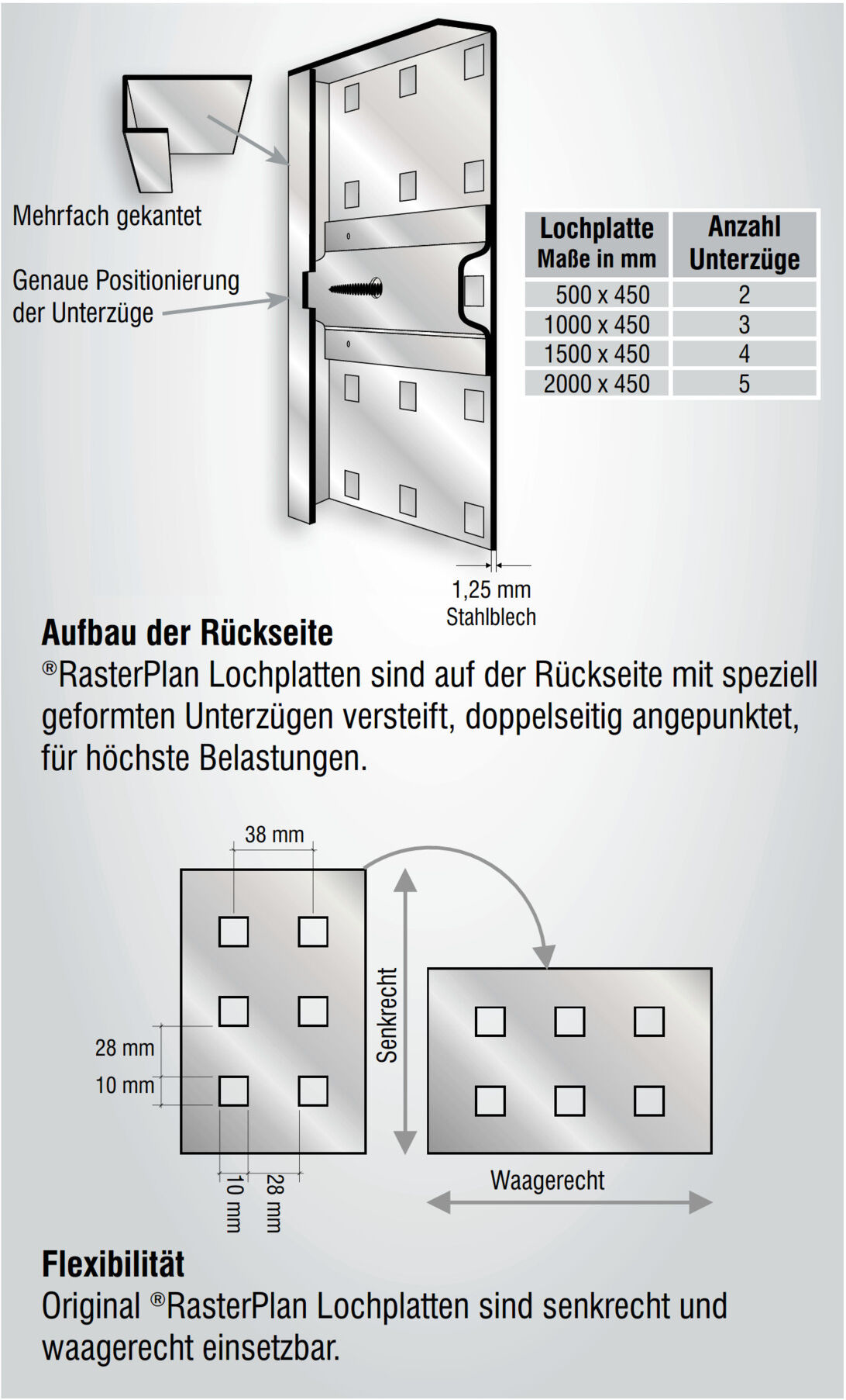 Kappes Doppelte Werkzeugklemme RasterPlan D 10 mm anthrazitgrau (4043.00.0708)