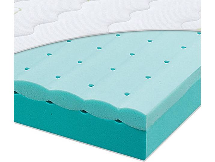 Jugendmatratze, 90x190 cm, Kaltschaum, Abnehmbarer Bezug, Optimal Belüftet, FKT, Made in Austria