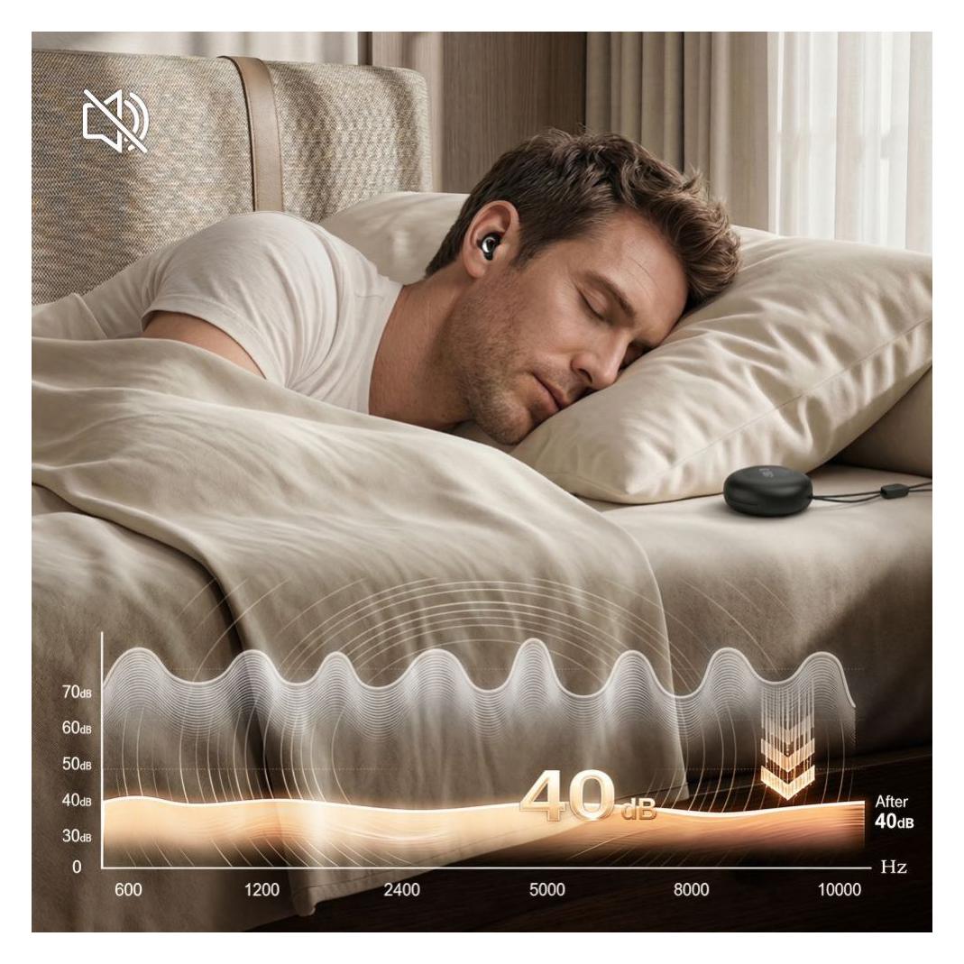 Tech-Protect Quietfit Earplugs Black (29918-0)