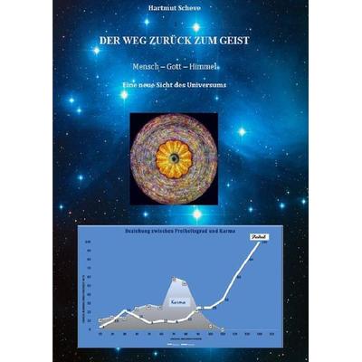Der Weg zurück zum Geist, Taschenbuch von Hartmut Scheve, Epubli, 978-3-7584-6516-1