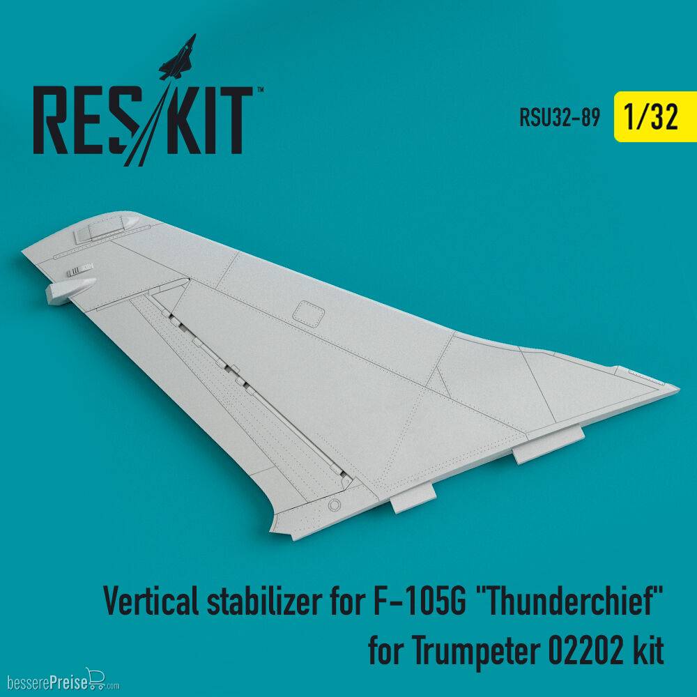 ResKit Models RSU32-0089