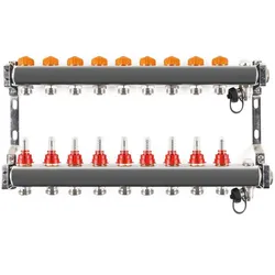 Heizkreisverteiler PREMIUM PLUS Dyna-if für Fußbodenheizung 9 Heizkreise