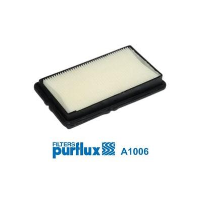 PURFLUX Luftfilter A1006 Filtereinsatz 40mm für Ford HONDA ROVER ROVER/AUSTIN GENERIC MICRO