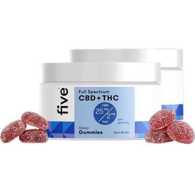 Full Spectrum CBD + THC Gummies (Top 10)