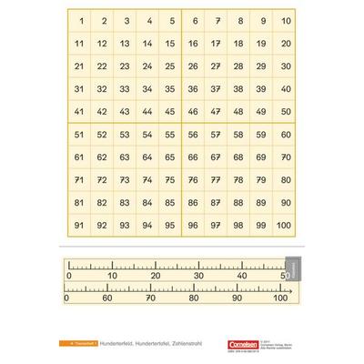Einstern - Mathematik - Kartonbeilagen zu allen Ausgaben - Band 2, Zubehör von , Cornelsen Verlag, 978-3-06-080191-6