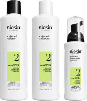 Nioxin Professionals Pack 2 Scalp Hair Natural Untreated Hair Thinning 1 un