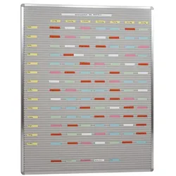 EICHNER Einstecktafel »Visiplan« 100 x 130 cm (73 Schienen)