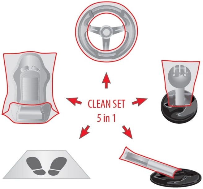 Kit de protection Eichner (9219-00657)