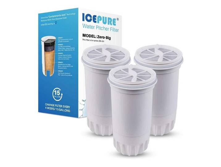 LuxusKollektion Wasserfilter Wasserfilter 3er-Pack Zerowater kompatibel