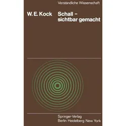 Kock:Schall - sichtbar gemacht, Fachbücher