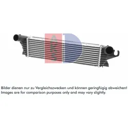 Ladeluftkühler AKS DASIS 187012N für Renault Kangoo Rapid
