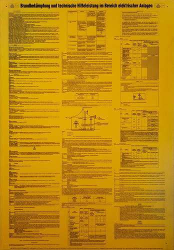 KS Tools Schild Brandbekämpfung 117.2481