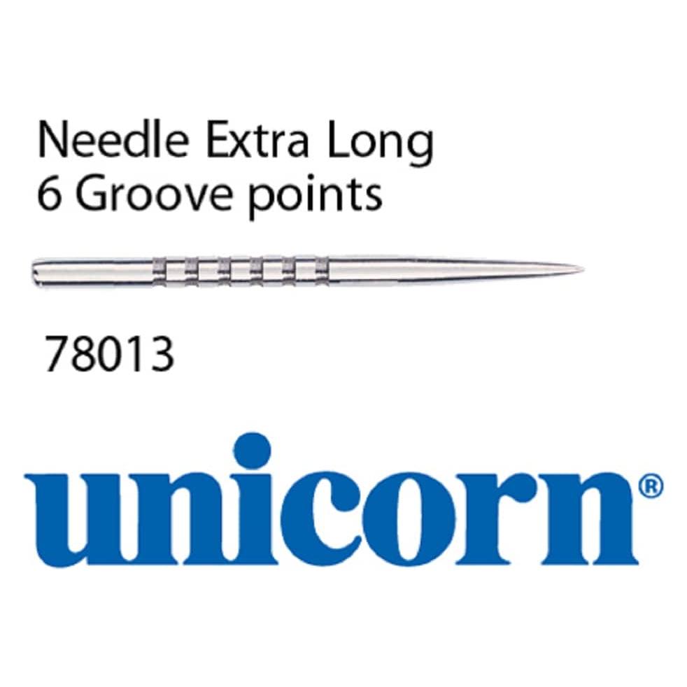Unicorn Replacement Points (17321235)