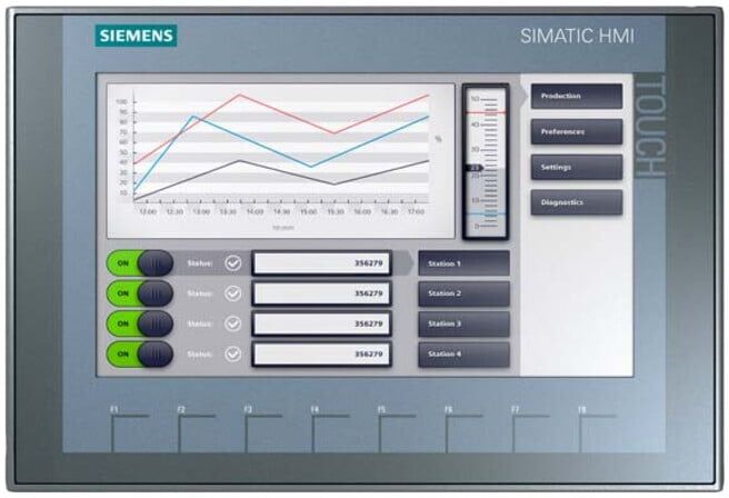 Siemens Dig.Industr. SIMATIC HMI KTP900 6AV2123-2JB03-0AX0 (6AV21232JB030AX0)