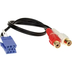  AUX Adapter Grundig 
