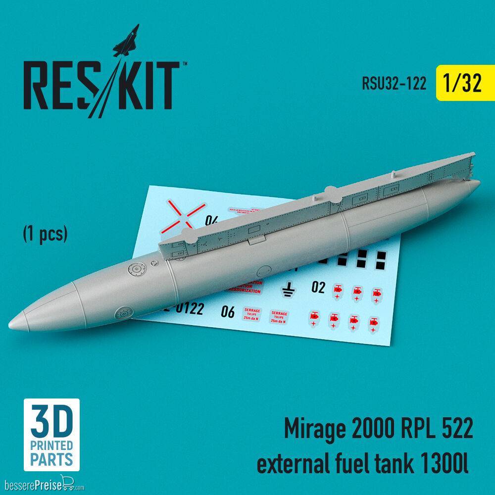 ResKit Models RSU32-0122