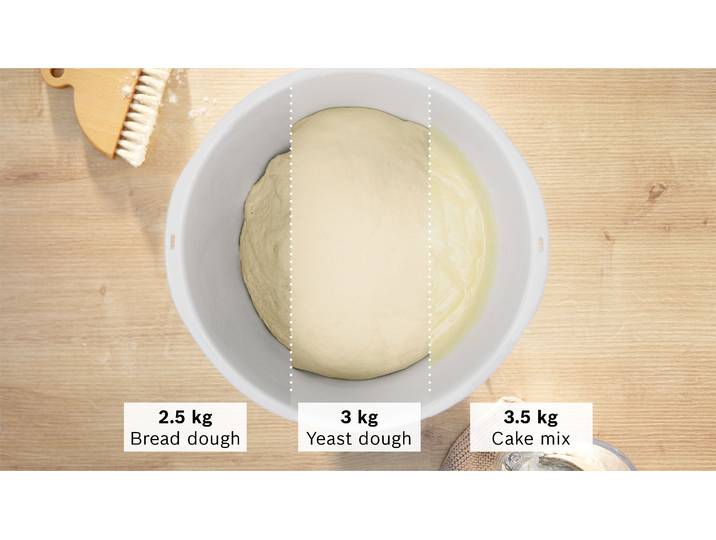 BOSCH Küchenmaschinenschüssel MUZS6KR , weiß, Schüsseln, für bis zu 3,5 kg Rührteig, spülmaschinenfest, BPA-frei, Küchenmaschinenschüssel
