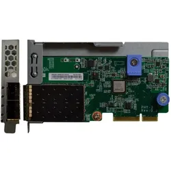Lenovo DCG ThinkSystem (Ethernet), Netzwerkkarte