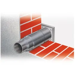 Helios Ventilatoren Teleskop-Mauerkasten TMK 125/150