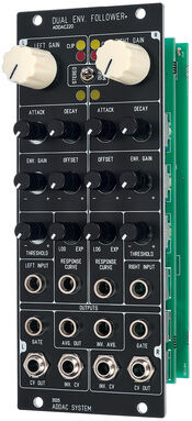 ADDAC 220 Dual Envelope Follower+
