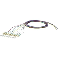 Metz Connect OpDAT Pigtail LC-PC 150M1JO0020E8