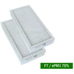 Domekt R 200 V (Rego 200 VE) F7+M5 Filterset (effizient)