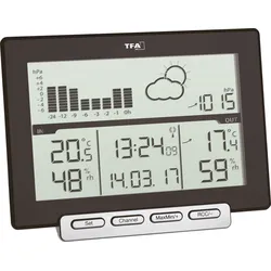 WS 35113901 - Funk-Wetterstation