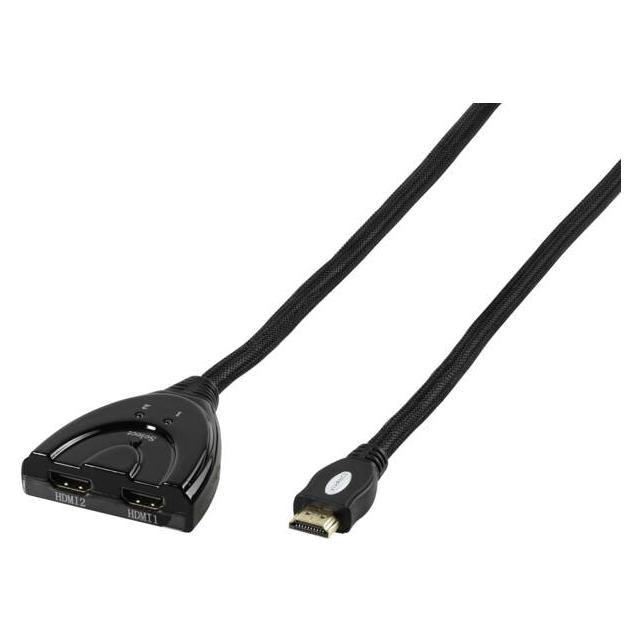Vivanco Automatischer 2 auf 1 HDMI Umschalter (VVVHDMISWITCH21)