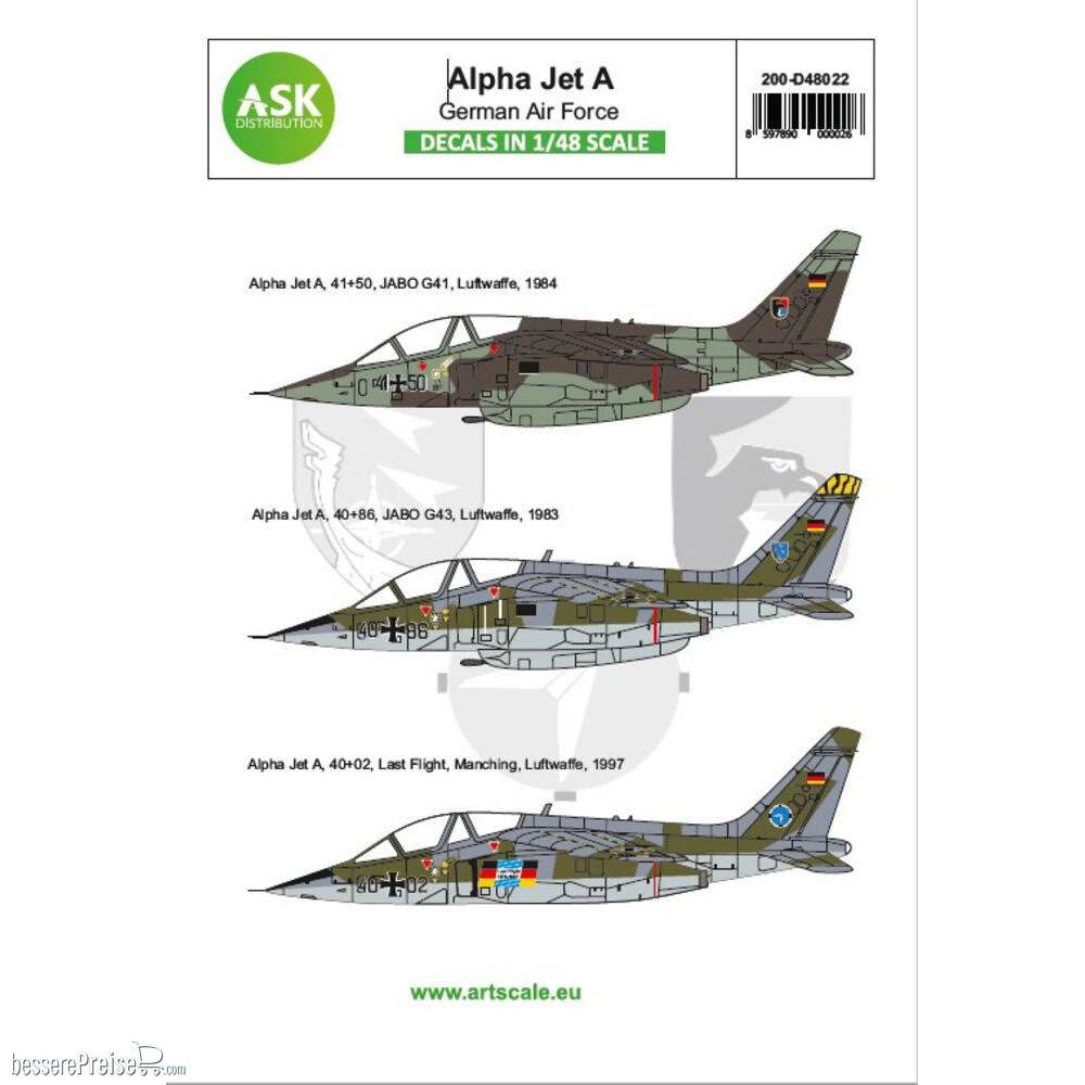 Art Scale Kit 200-D48022