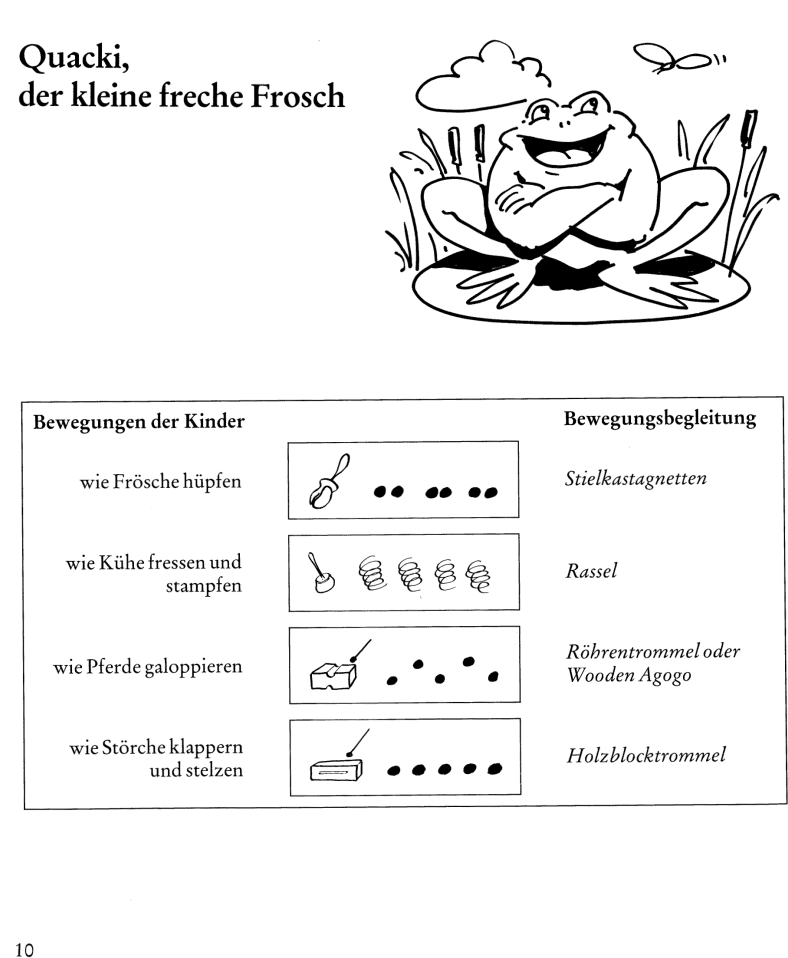 Don Bosco Theaterwerkstatt für Kinder