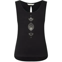 The Spirit of Om, Zubehör Yoga + Pilates