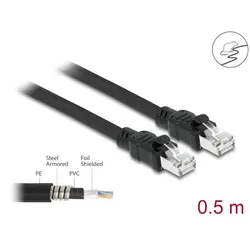 Delock Netzwerkkabel RJ45 Cat.6A F/UTP mit innerem Metallmantel 0,5 m
