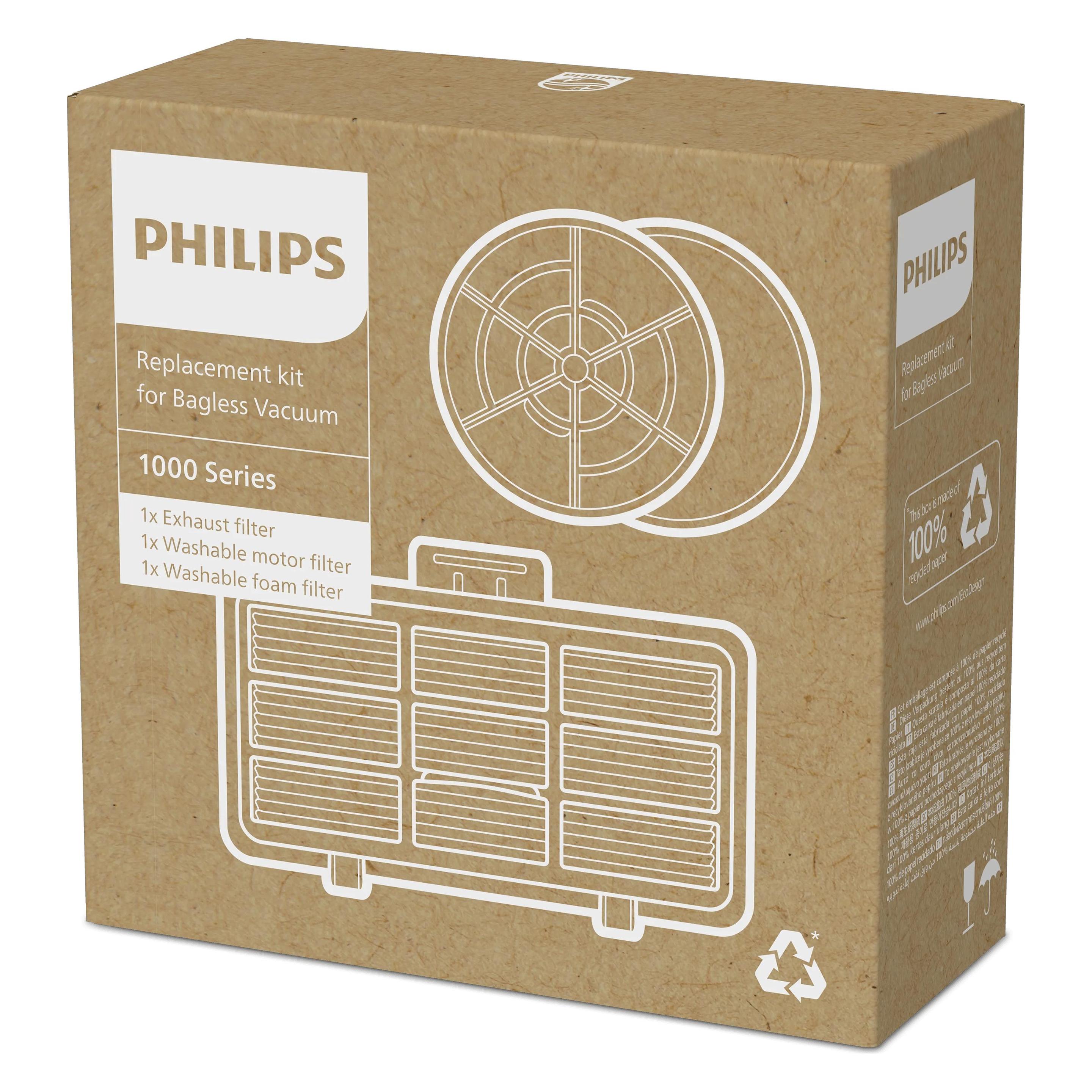 Philips XV1210/01 - Ersatzfilter (XV1210/01)