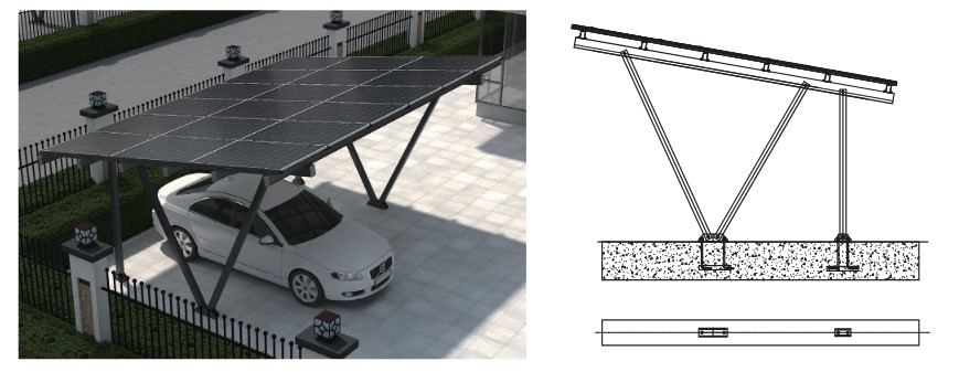 Mibet Energy MRac BIPV Carport for 2-Parking Lot 3x5 Module