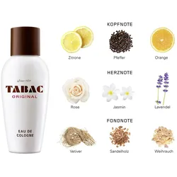 TABAC ORIGINAL Eau de Cologne