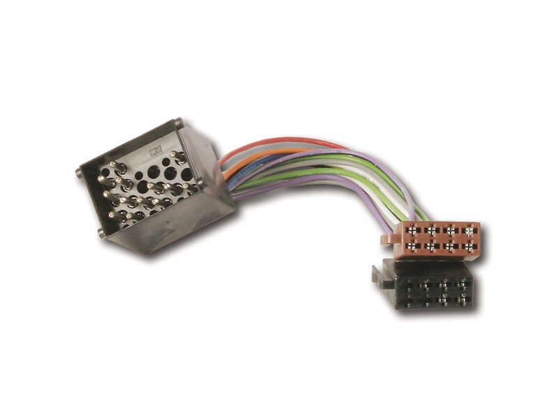 Radioadapter BMW,Rover auf ISO CHP