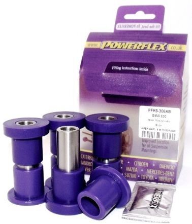 Powerflex PFR5-306 Lagerung, Lenker