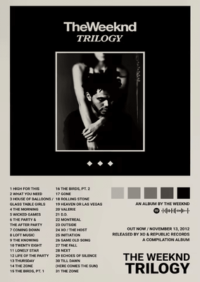 Inspire Curations The Weeknd Hip Hop Album Canvas Poster Modern Music Wall Art Decor dm8 6 30x42cm Unframed